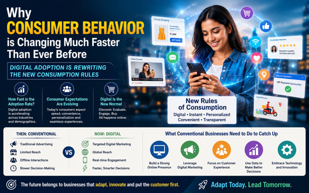 Consumer using a smartphone to shop online, illustrating how digital adoption is changing consumer behavior and transforming modern business strategies.